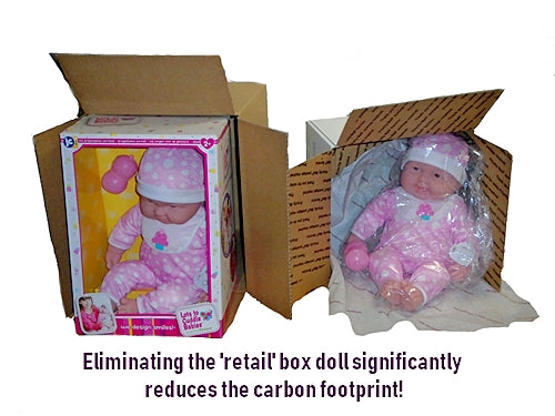 The Box Inside the Box - Reducing our carbon footprint.
