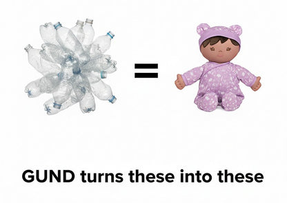 Leilani our brown girl's first doll and lovey and a picture of a pile of empty bottles with an equal sign between them